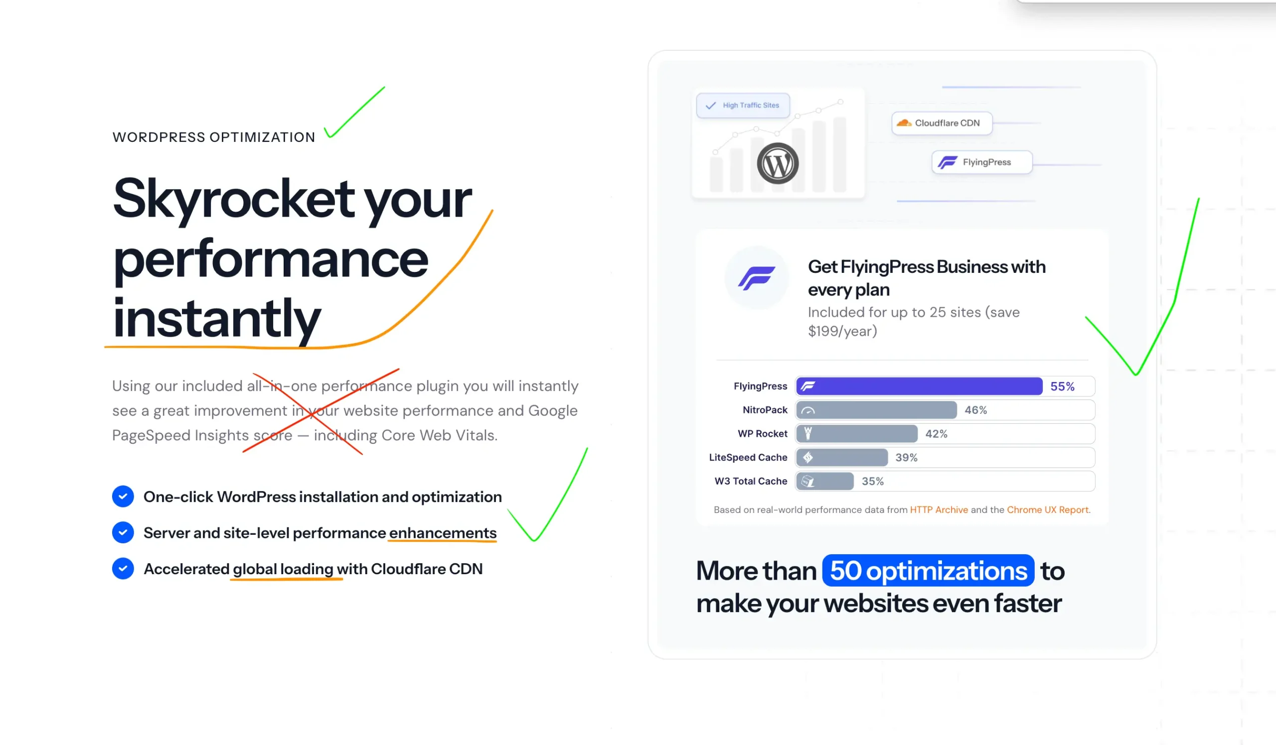 Server performance business audit part by Maypact